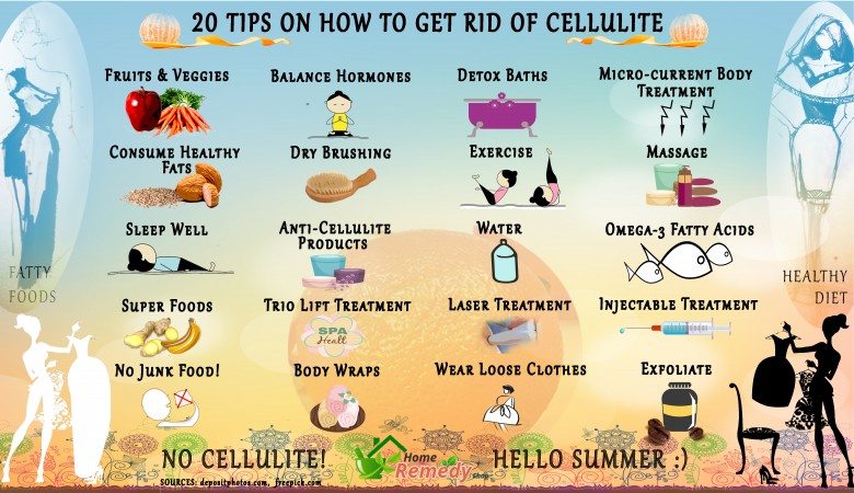 20 Consejos sobre cómo deshacerse de la celulitis
