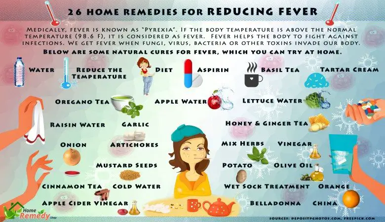 26 Remedios caseros para reducir la fiebre