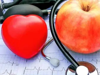 3 Día cardíaco Dieta - Una guía completa