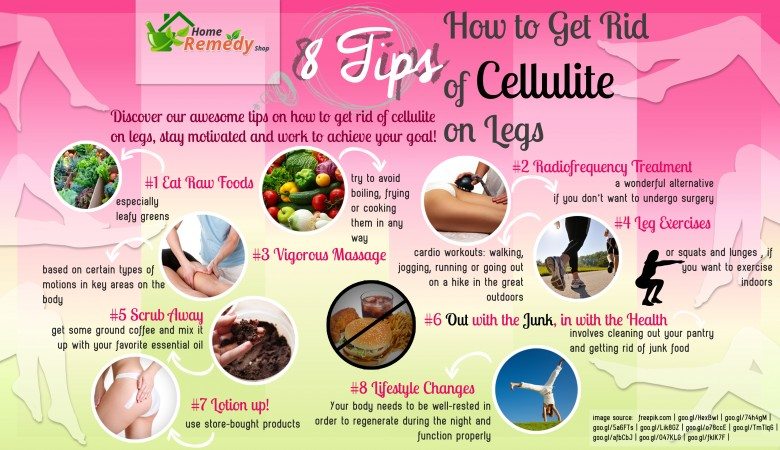 8 consejos sobre cómo deshacerse de la celulitis en las piernas