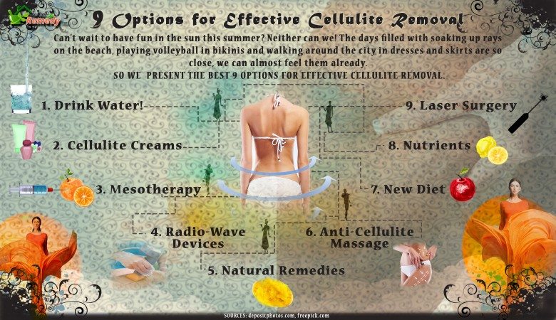 9 Opciones para la eliminación efectiva de la celulitis